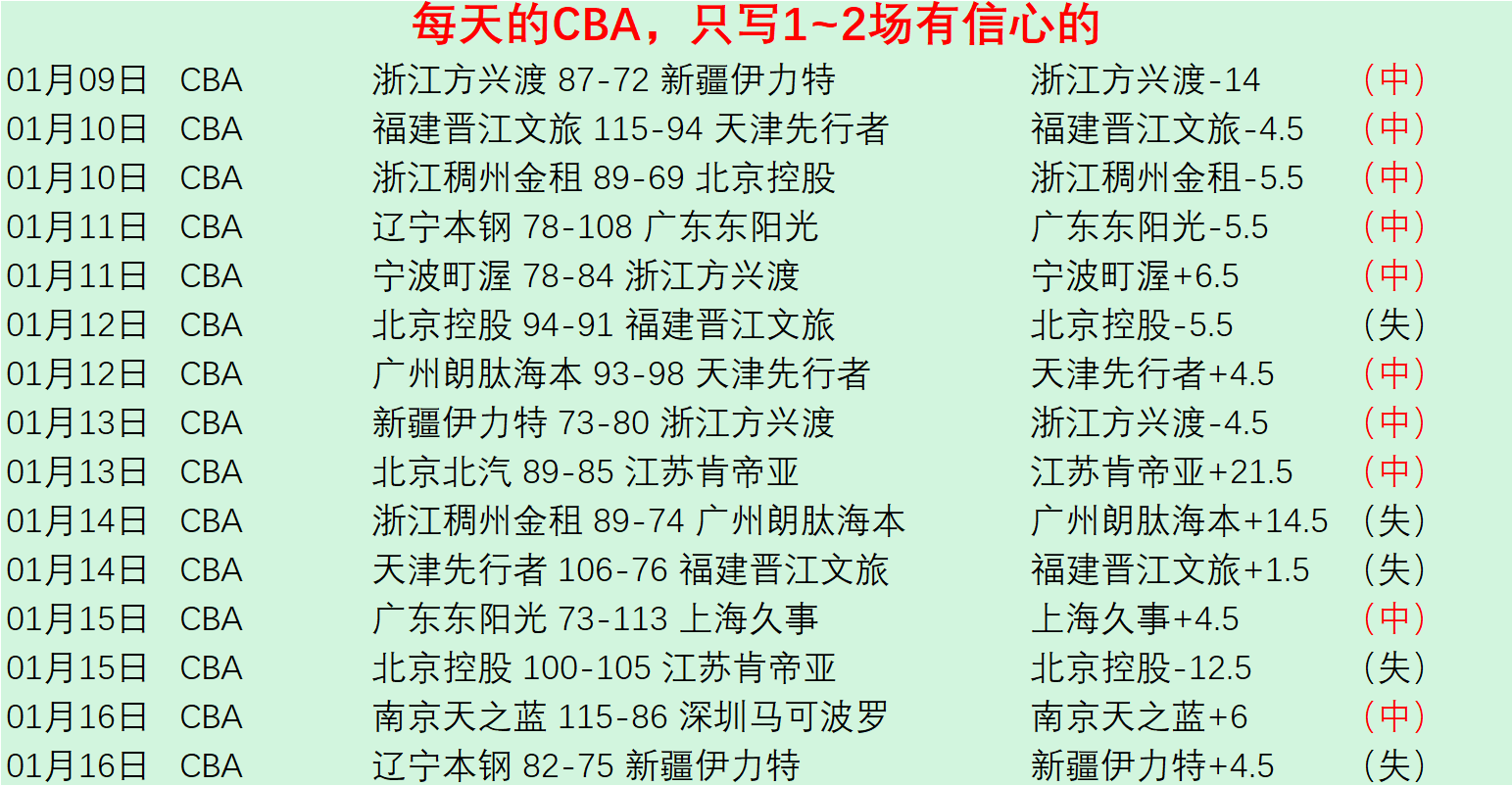 澳洲幸运,开奖结果,产品,澳洲幸运10计划官网,澳洲幸运10开奖结果,澳洲幸运10开奖直播,澳洲幸运10官方平台