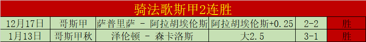 激情对决,广厦山西逐,鹿巅峰,澳洲幸运10计划官网,澳洲幸运10开奖结果,澳洲幸运10开奖直播,澳洲幸运10官方平台