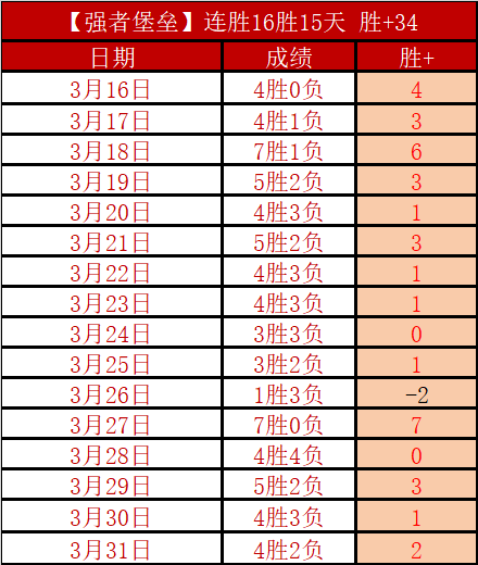 兰德尔投篮,未中,戈贝尔双臂,澳洲幸运10计划官网,澳洲幸运10开奖结果,澳洲幸运10开奖直播,澳洲幸运10官方平台