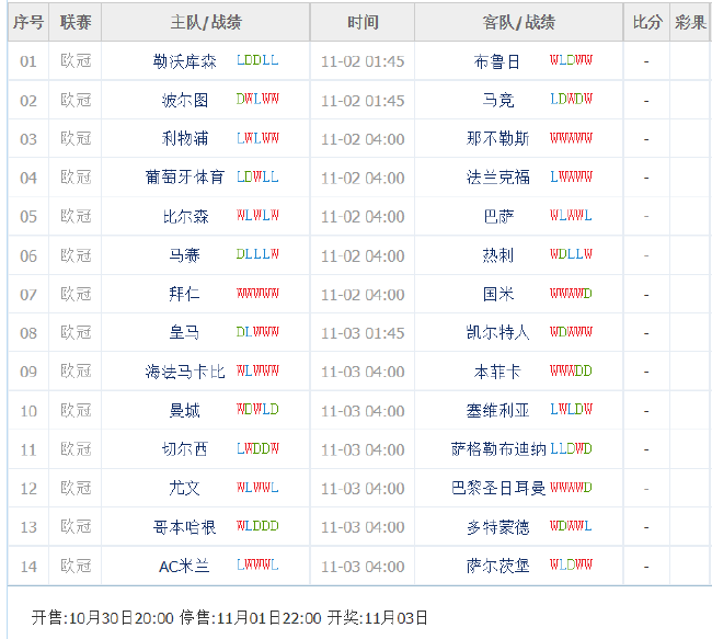 电竞游戏更,新内容引发,讨论,澳洲幸运10开奖结果官网,澳洲幸运10开奖结果,澳洲幸运10查询,澳洲幸运10资讯,澳洲幸运10直播