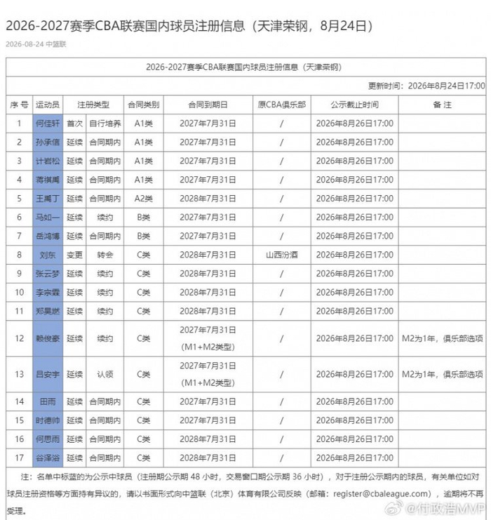 热门游戏更,新机制受玩,家追捧,澳洲幸运10开奖结果官网,澳洲幸运10开奖结果,澳洲幸运10查询,澳洲幸运10资讯,澳洲幸运10直播